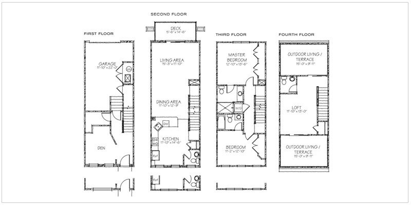 Durham Floorplan | Annex at River South Apartments